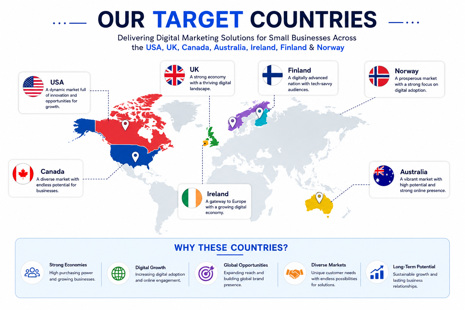 Best Digital Marketing Tools for Small Businesses in 2026