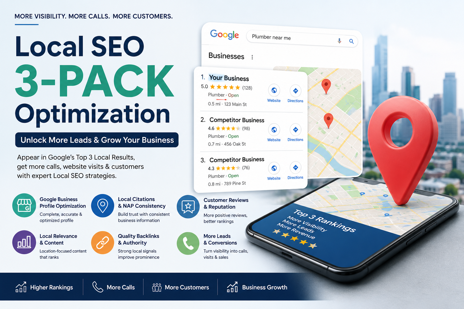 Unlock More Leads with Local SEO 3-Pack Optimization