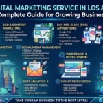 Best Digital Marketing Service in Los Angeles: A Complete Guide for Growing Businesses