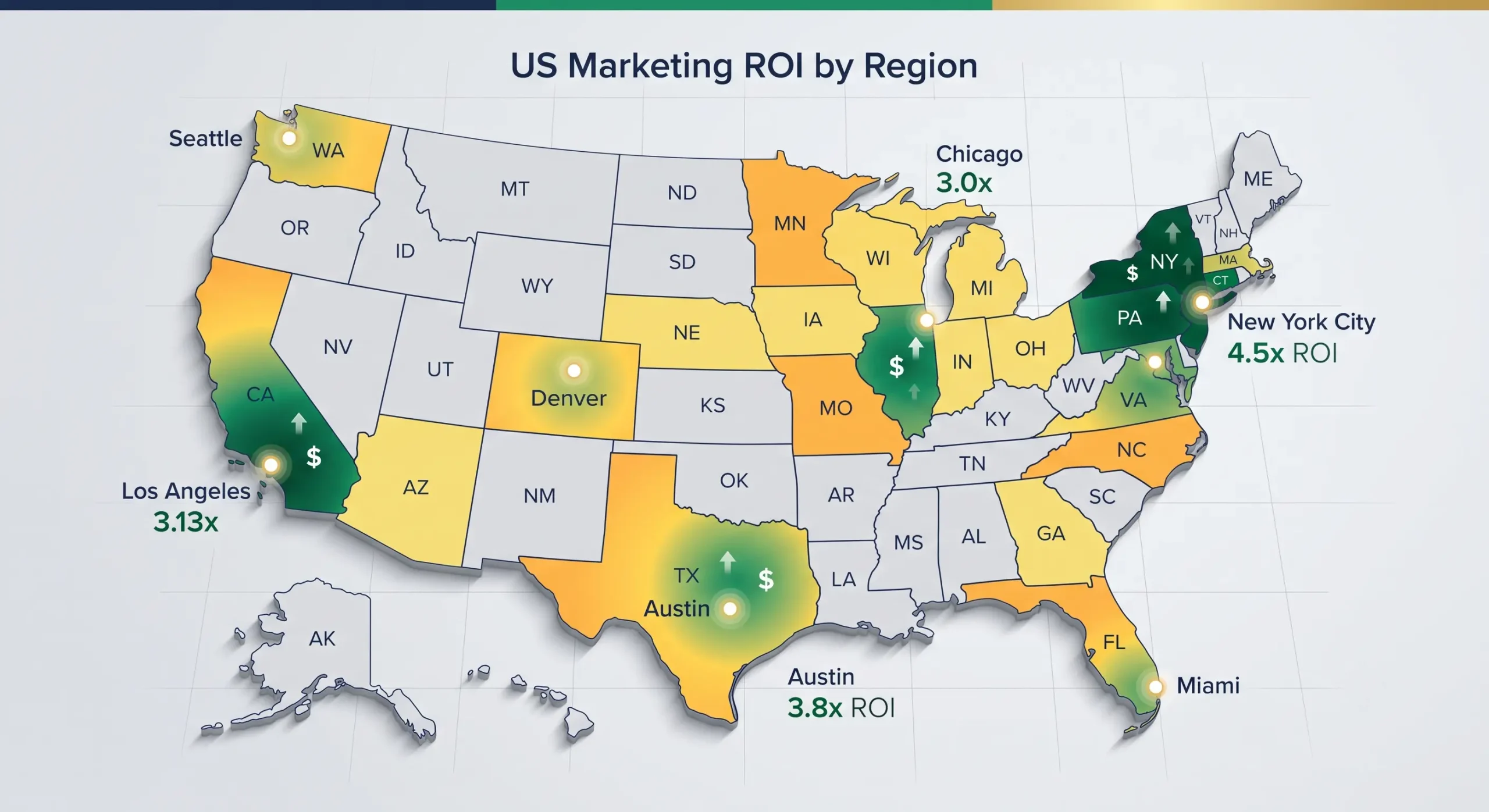 How to Increase Marketing ROI with Geo-Targeting in the US Market